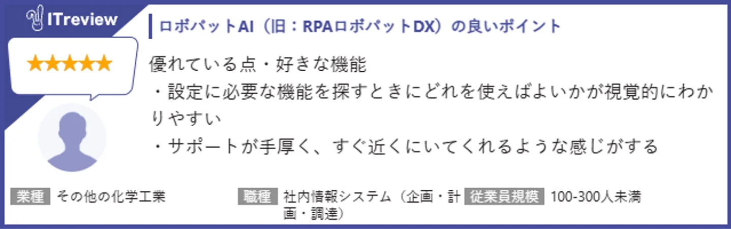ITreview ロボパットAI の良いポイント 2
