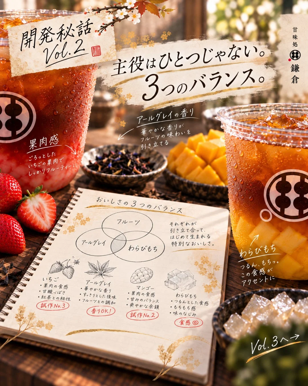 開発秘話:3つのバランス