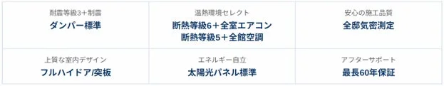 住宅の主要な性能と設備に関する情報