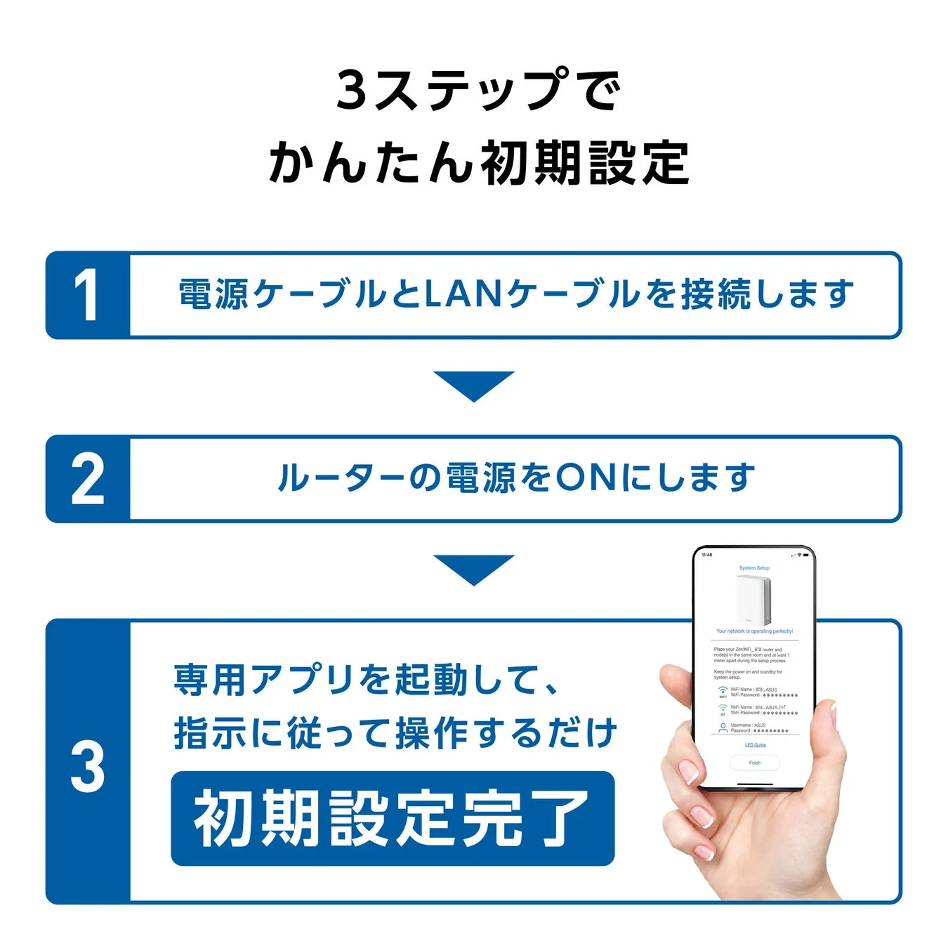 かんたん初期設定