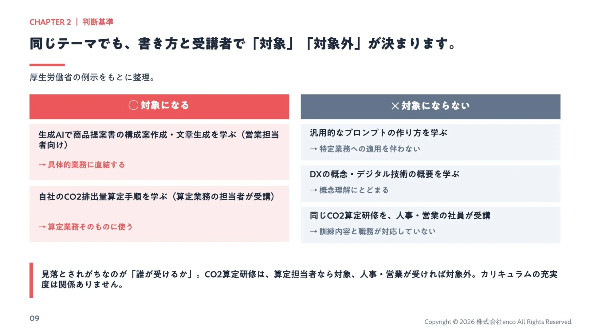 対象・対象外の具体例