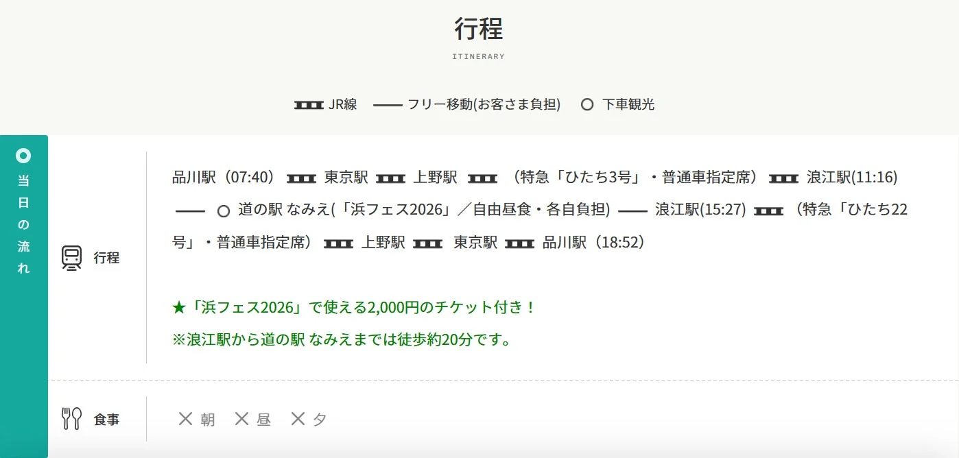 品川発着の日帰り鉄道旅行の行程