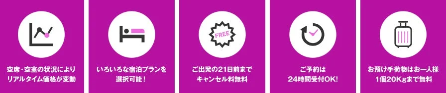 ピーチパックのサービス概要