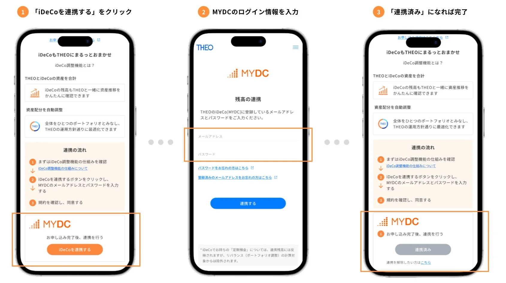 iDeCo連携手順のスクリーンショット