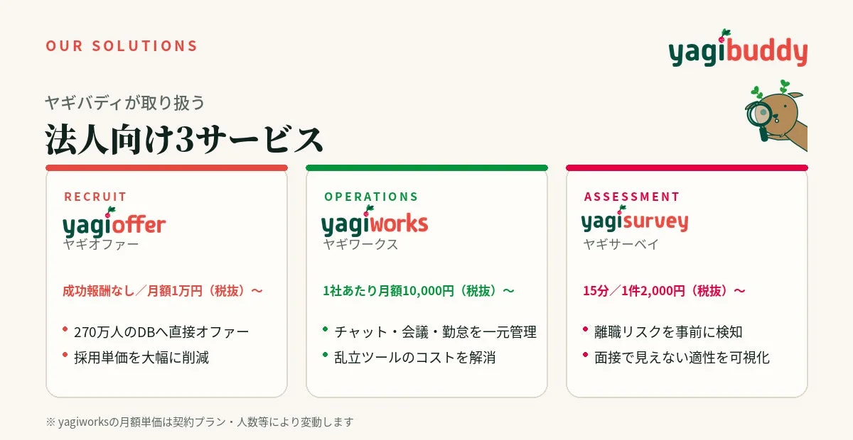 ヤギバディが取り扱う法人向け3サービス