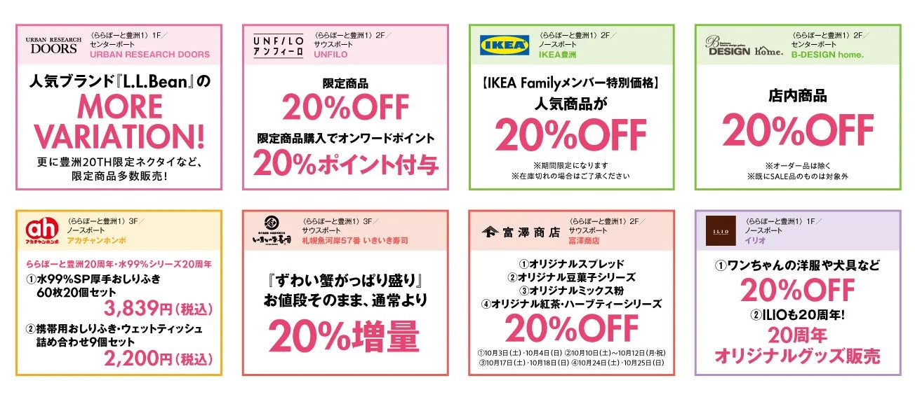 ショップ別特典