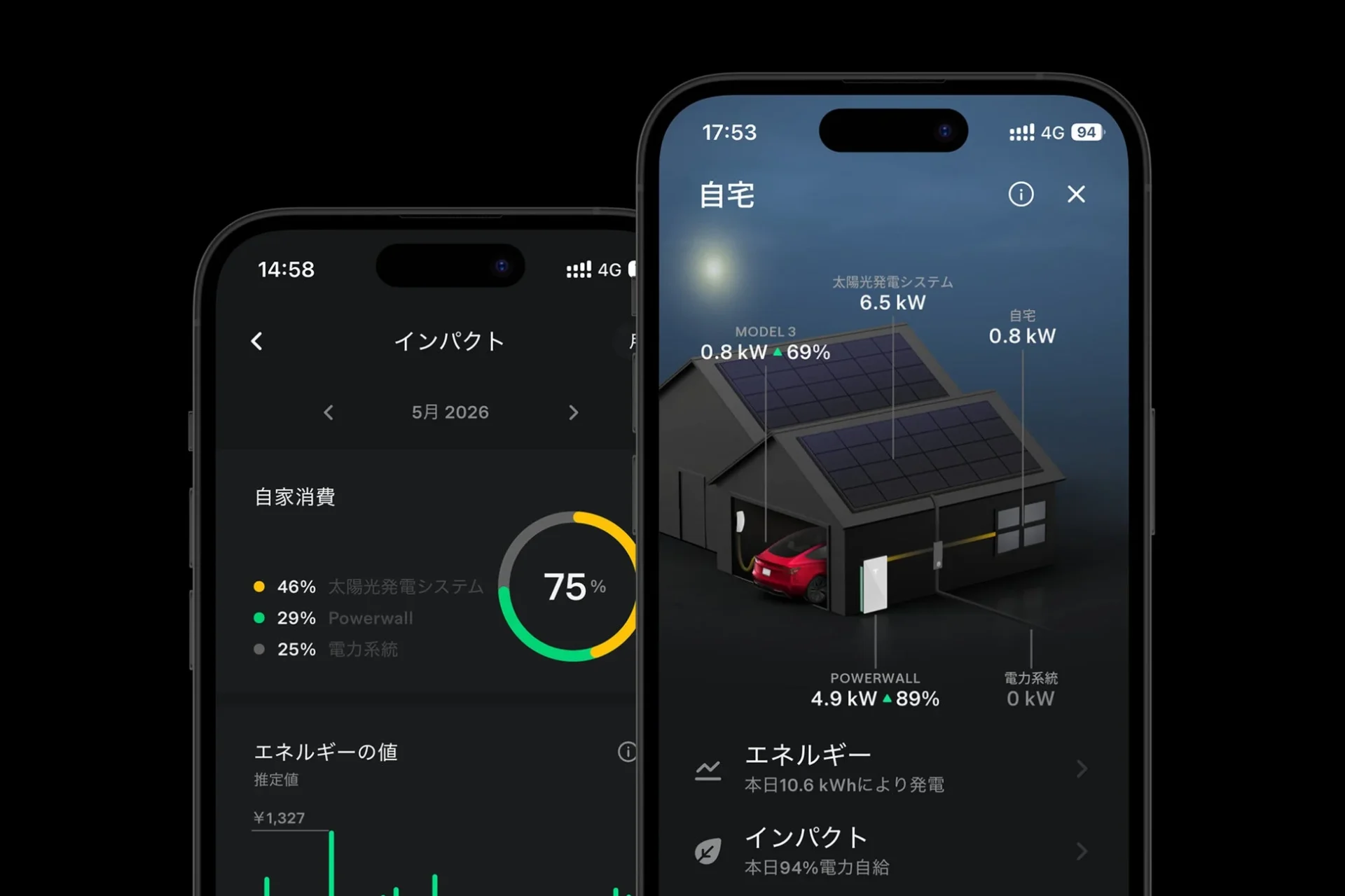 テスラのエネルギー管理アプリを表示したスマートフォン