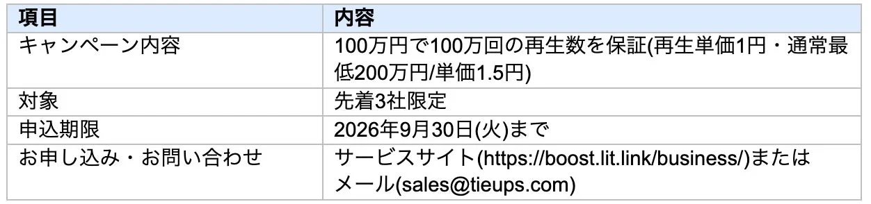 リリース記念キャンペーン