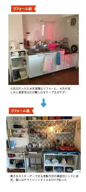 キッチンリフォームの様子