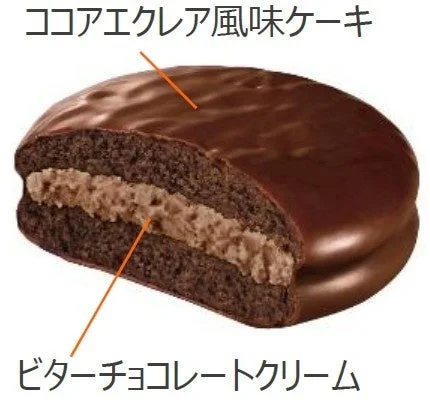 ココアエクレア風味と紹介された、チョコレートでコーティングされたケーキの断面図。中にはビターチョコレートクリームがたっぷりと挟まれており、濃厚な甘さが想像できる一品です。