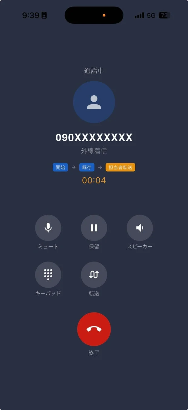 通話中画面