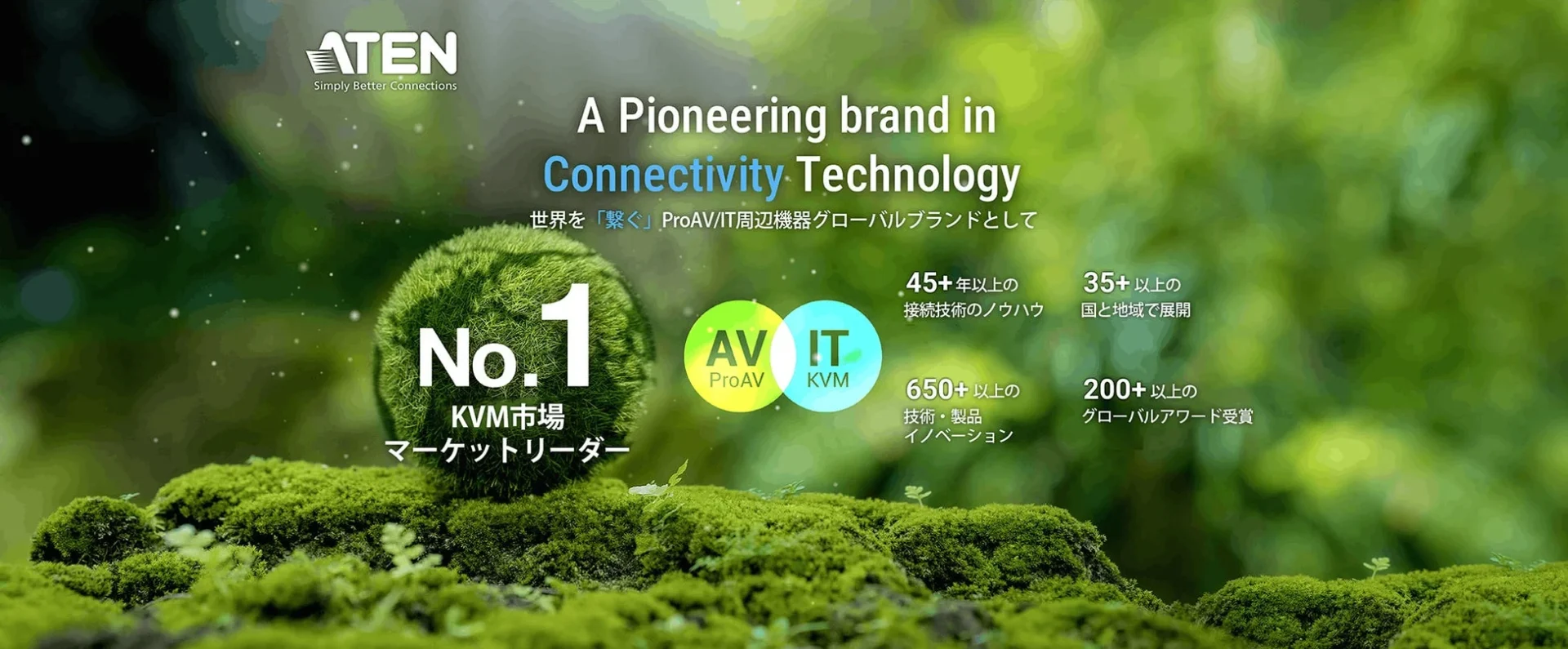 ATEN企業概要