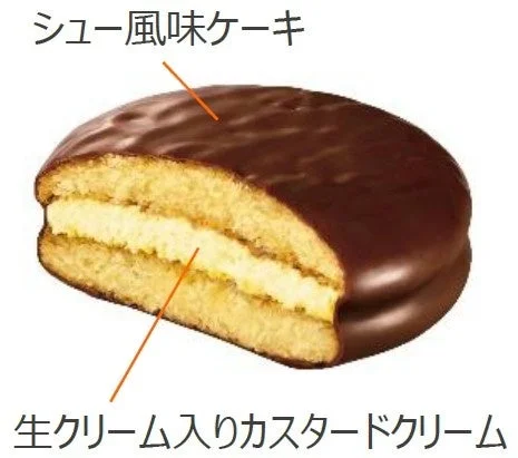 チョコレートでコーティングされたケーキの断面図です。シュー風味の生地で生クリーム入りカスタードクリームを挟んだ構造が示されています。