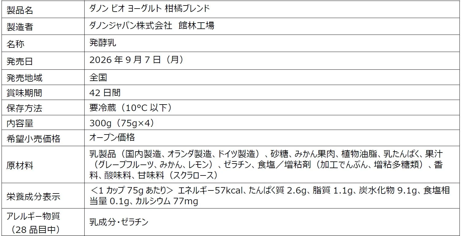 「ダノンビオヨーグルト 柑橘ブレンド」の製品詳細表
