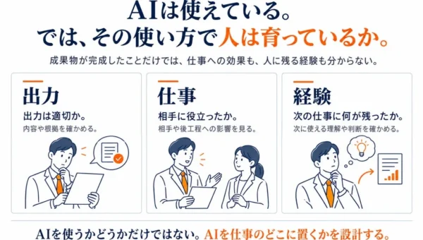 AI活用、本当に「使えている」？見過ごされがちな「見えないAI誤用」とその対策に新視点
