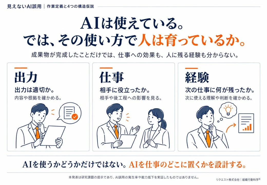 AIの活用において、単にAIを使えているかだけでなく、その使い方で人が成長しているかという視点を提示。出力の適切性、仕事への貢献、経験の蓄積という3つの観点から、AIを仕事のどこに置くかを設計することの重要性を解説しています。