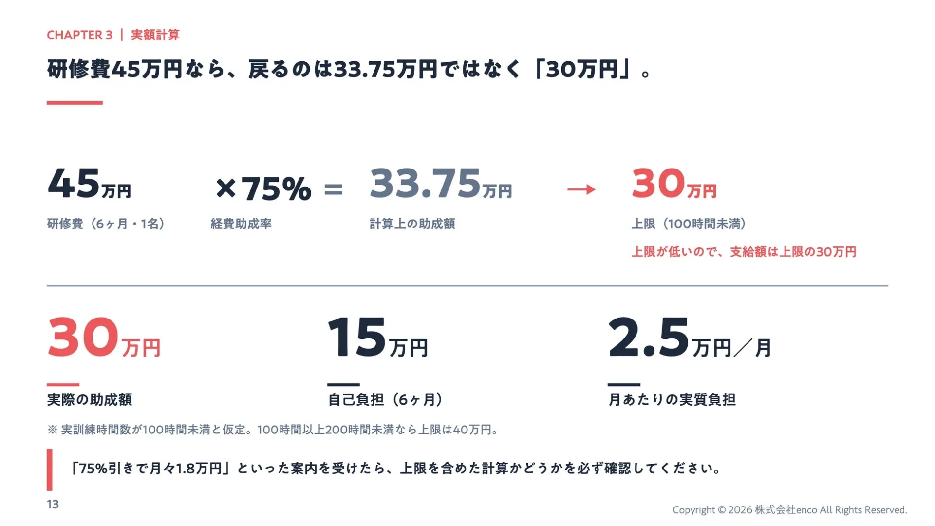 実額計算の例
