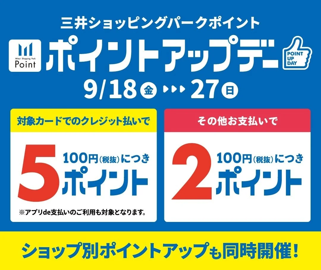ポイントアップデー