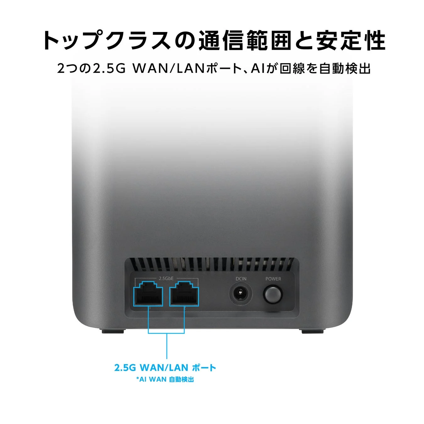 デュアル2.5Gイーサネットポート