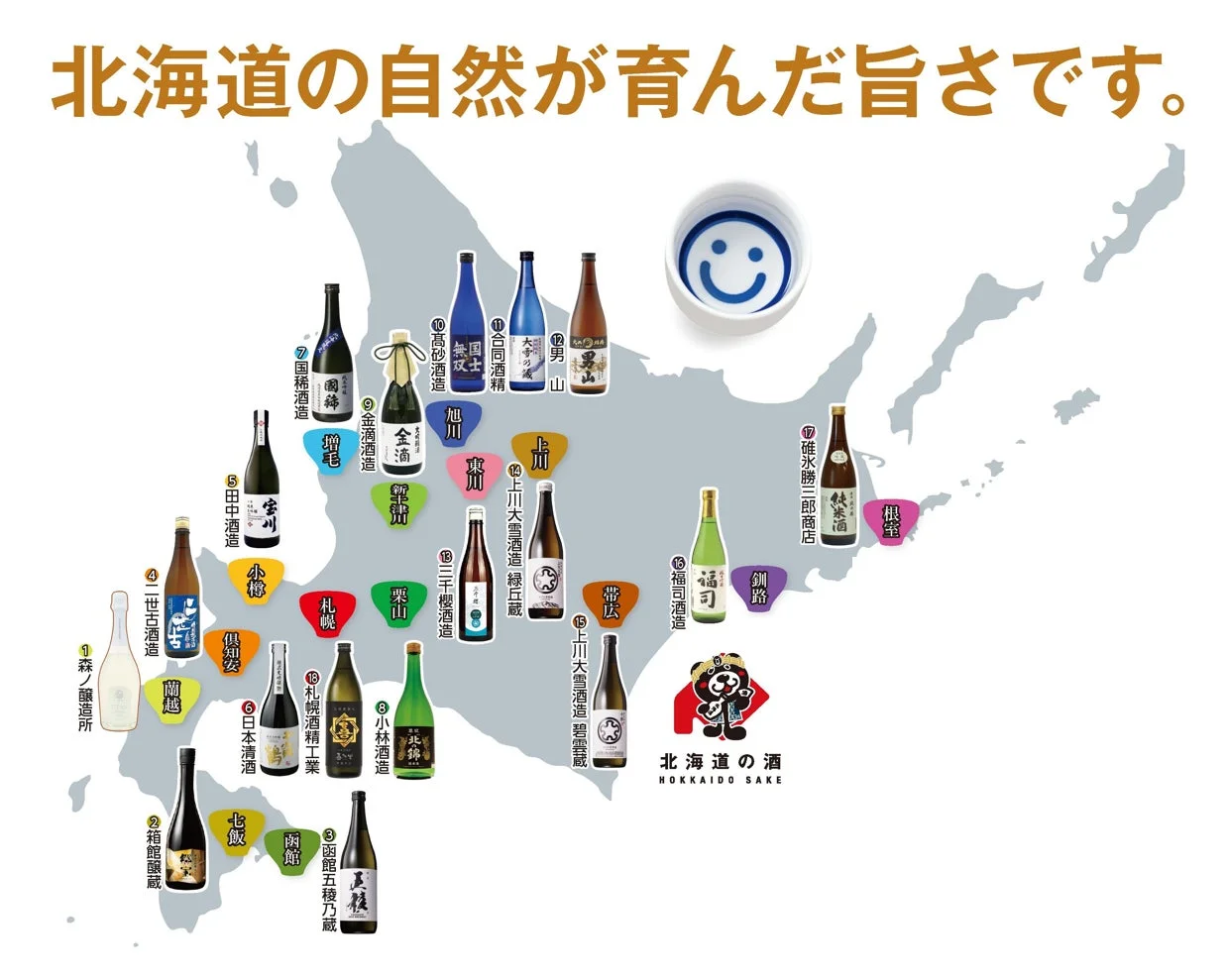 北海道の酒蔵マップ
