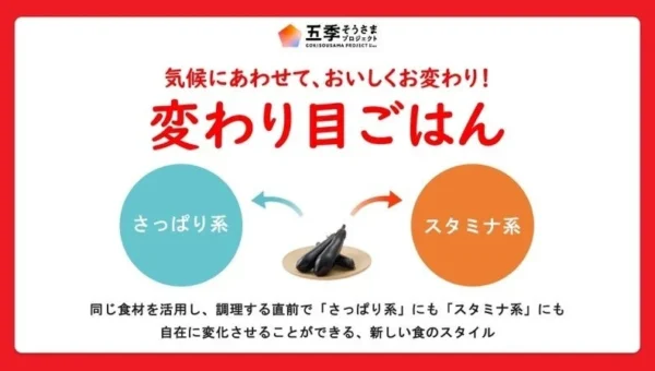 献立の悩みを解決！味の素が提案する「まだなつ」の新習慣『変わり目ごはん』とは？