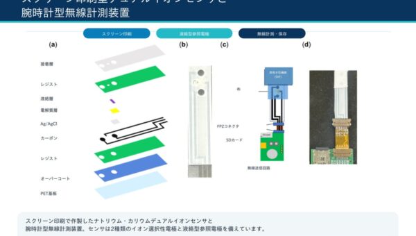 汗中のイオンに応答する信号をリアルタイムで取得するセンサを開発 ～長時間の事前調整なし、実際の作業現場で動作することを確認～