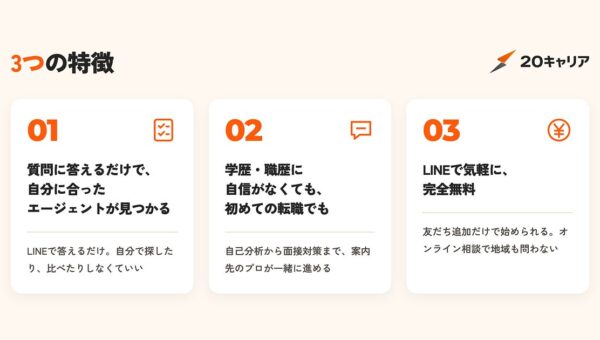 転職に悩む20代へ。学歴・職歴に自信がなくても、初めての転職でも。LINEで質問に答えるだけで、自分に合った転職エージェントが見つかる「20キャリア」を提供開始