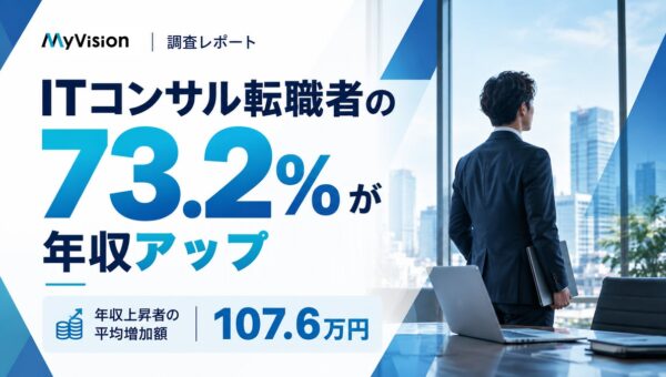 ITコンサル転職者の73.2%が年収アップ、平均増加額は107.6万円