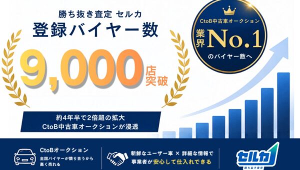 勝ち抜き査定 セルカ、登録バイヤー数が9,000店を突破し業界No1へ