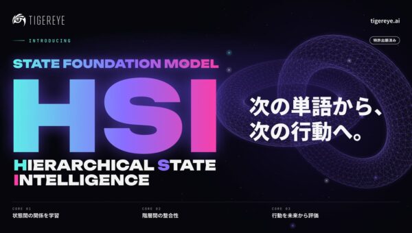 TIGEREYE、未来の状態と行動を予測する独自AIモデル「Hierarchical State Intelligence（HSI）」を開発、中核技術について特許を出願