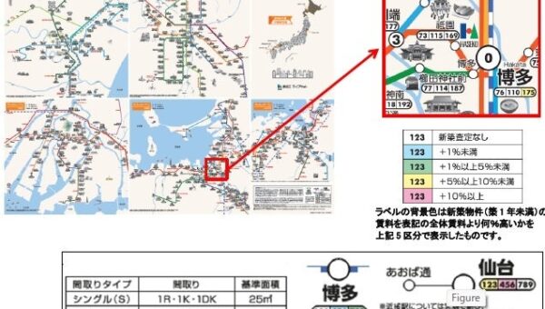 長谷工ライブネット「中核都市賃貸マンション賃料相場マップ 2026年度版」を販売開始