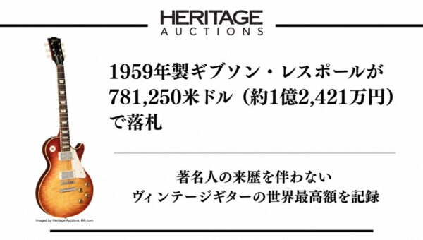 1959年製ギブソン・レスポール、781,250米ドル（約1億2,421万円）で落札、著名人の来歴を伴わないヴィンテージギター世界最高額を記録