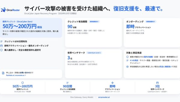 OrcaRouter、AIサイバー防御モデルを活用した被害組織向け復旧支援プログラム「OrcaCyber Japan Recovery Program」を開始
