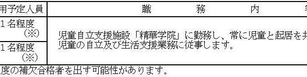 【奈良県】職員採用選考試験＜児童自立支援専門員・児童生活支援員＞を実施します！