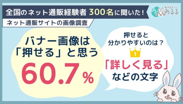 ネット通販の画像、6割以上が「押せると思う」。押せると分かりやすい表示1位は「『詳しく見る』などの文字」