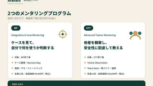 株式会社アハハナ、NLP修了者向け「卒後実践教育」を2027年1月より開始
