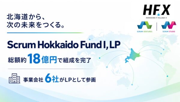 北海道を拠点とするグローバル事業共創プログラム「Hokkaido F Village X（HFX）」に紐づくベンチャーファンド、事業会社6社を有限責任組合員（LP）に迎え組成完了