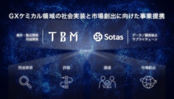TBMとSotas、GXケミカル領域の社会実装と市場創出に向けた基本合意を締結