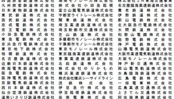 「やめましょう、歩きスマホ。」キャンペーンの実施について