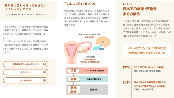緊急避妊薬（アフターピル）「ノルレボ(R)」をもっと正しく知ろう 日本初の市販化承認から1年、ブランドサイトで「市販化までのヒストリー」「よくある疑問」を公開