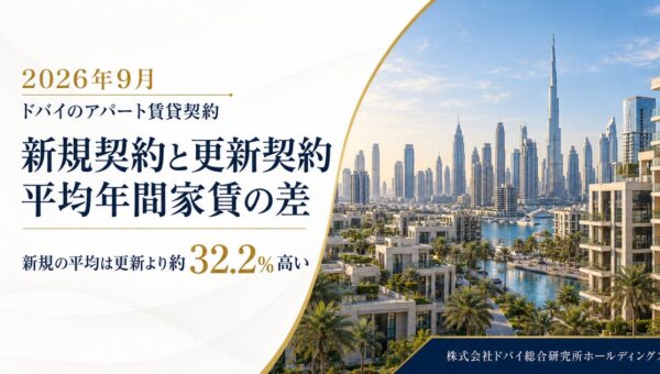 ドバイ総研、賃貸住宅の新規・更新契約を調査 新規の平均家賃が高い【2026年9月】