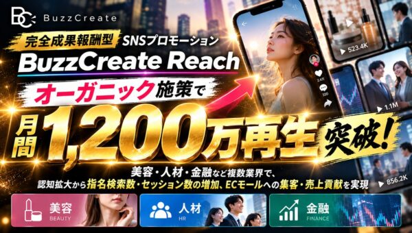 完全成果報酬型SNSプロモーション「BuzzCreate Reach」、オーガニック施策で月間1,200万再生を突破。美容・人材・金融など複数業界で認知拡大を支援