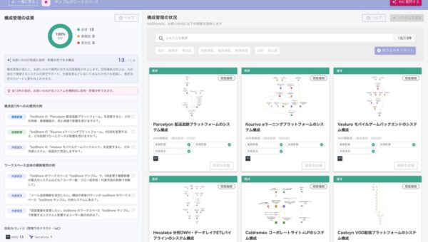 AIで増えたシステムを、AIで束ねる。構成管理プラットフォーム「IceShore」の提供を開始