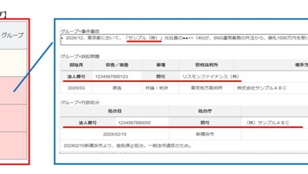 リスクモンスター、10月18日より「反社チェックヒートマップ」を機能強化 ～取引先のグループ企業に関するコンプライアンスリスク情報を拡充～