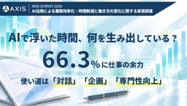 AIで浮いた時間、何を生み出している？66.3％に仕事の余力、使い道は「対話」「企画」「専門性向上」