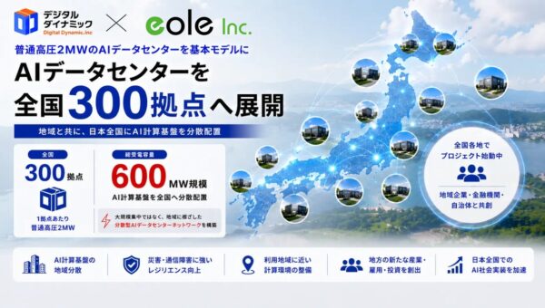 イオレグループ、全国300拠点・総受電容量600MW規模の分散型AIデータセンター構築プロジェクトに参画