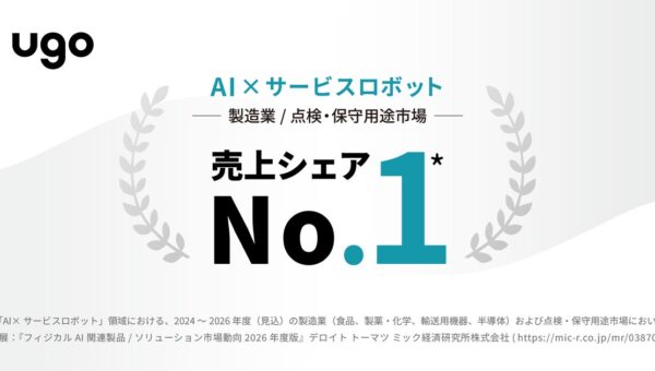 ｕｇｏ、「AI×サービスロボット」領域の製造業(4分野)・点検保守用途市場で売上シェアNo.1を獲得