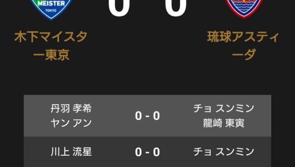 ノジマTリーグ 2026-2027シーズン 公式戦 10月17日開催 木下マイスター東京 vs 琉球アスティーダ オーダー発表