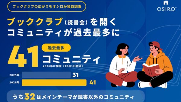 ブッククラブ（読書会）開催コミュニティが過去最多の41に。うち32は読書をメインテーマとしないコミュニティ。ブッククラブの広がりをオシロが独自調査