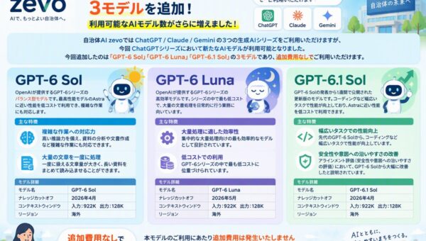【ChatGPT】自治体AI zevoにて「GPT-6 Sol」「GPT-6 Luna」「GPT-6.1 Sol」の3モデルを2026年10月8日木曜日より提供開始！